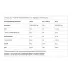 BioTech Iso Whey Zero 454g