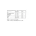 MaxiNutrition MaxPresso 300g