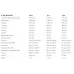 Nutrend N1 Preworkout 510g
