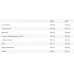 Kevin Levrone Shaaboom Ice Pump 463g