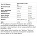Sinob Vitamin D3 + K2 60 Kapseln