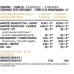 Evolite Nutrition Colostrum 30% - 90 Kapseln Evolite Nutrition Colostrum 30% - 90 Kapseln
