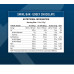 Applied Nutrition SWIRL Bar(12x60g)