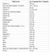 ESN Athlete Stack:WOMEN 210 Kapseln