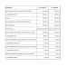 Trec Nutrition Clenburexin 90 Kapseln