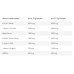 Kevin Levrone Shaaboom Pump 385g Kevin Levrone Shaaboom Pump 385g