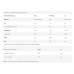 BioTech L-Arginin 300g