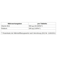 ProFuel Vitamin B12 + Folsäure 365 Tabletten