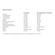 Swedish Supplements Hellfire 90 Kapseln