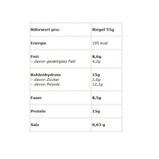 Swedish Supplements Fucked Up Bars 15x55g