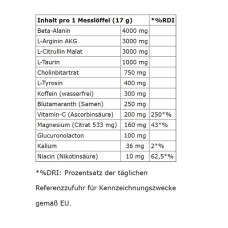 Swedish Supplements The Butcher 425g