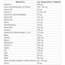 ESN Athlete Stack:MEN 210 Kapseln