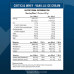 Applied Nutrition Critical Whey 900g