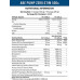 Applied Nutrition A.B.E. Pump 500g Blue Razz