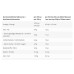 INLEAD Whey Protein 1000g