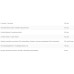 Kevin Levrone Anabolic Cuts 30 Packs