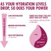 High5 Isotonic Hydration