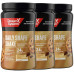 Power System Daily Shape Shake