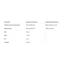 Skill Nutrition Tribulus + Shilajit 120 Vegane Kapseln
