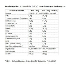 Applied Nutrition Critical Mass Professional 2400g