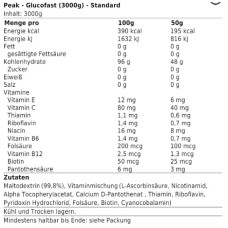 Peak Glucofast - 3000g