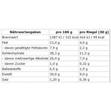 ProFuel Nexus Proteinriegel 12 x 30g