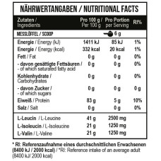 MST - BCAA Zero 600g