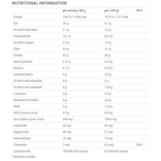 Applied Nutrition Critical Mass PROF. 6kg