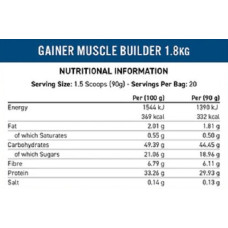 Applied Nutrition Gainer Muscle Builder 1,8kg