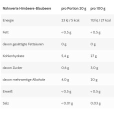 More Nutrition Moremelade 6 x 240g