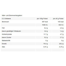 Zec+ Clean Concentrate 1kg