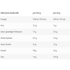 ESN Designer Whey 10 x 30g Probe